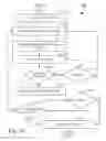 Fig. 13 - SYSTEMS AND METHODS FOR MESSAGE BUILDING FOR MACHINE LEARNING CONVERSATIONS