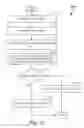 Fig. 15 - SYSTEMS AND METHODS FOR MESSAGE BUILDING FOR MACHINE LEARNING CONVERSATIONS