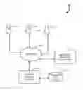 Fig. 01 - SYSTEMS AND METHODS FOR PHRASE SELECTION FOR MACHINE LEARNING CONVERSATIONS