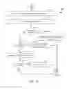 Fig. 17 - SYSTEMS AND METHODS FOR PHRASE SELECTION FOR MACHINE LEARNING CONVERSATIONS