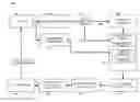 Fig. 01 - System and method for visualizing and recommending media content based on sequential context