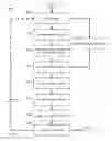 Fig. 03 - System and method for visualizing and recommending media content based on sequential context