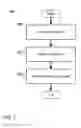 Fig. 04 - System and method for visualizing and recommending media content based on sequential context
