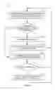 Fig. 05 - DATA STRUCTURE WITH ROTATING BLOOM FILTERS
