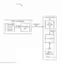 Fig. 01 - Flattening of hierarchical data into a relational schema in a computing system