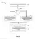 Fig. 07 - Flattening of hierarchical data into a relational schema in a computing system