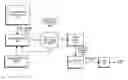 Fig. 01 - Intelligent preprocessing of multi-dimensional time-series data