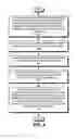 Fig. 06 - Intelligent preprocessing of multi-dimensional time-series data