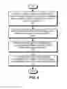 Fig. 07 - Intelligent preprocessing of multi-dimensional time-series data