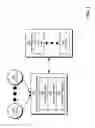 Fig. 02 - Applying dynamic default values to fields in data objects