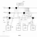 Fig. 04 - Index management in a multi-process environment