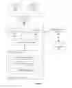 Fig. 07 - METHOD AND DEVICE FOR ASSISTED DIAGNOSIS OF PROBLEMS IN APPLIANCES