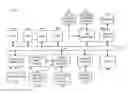 Fig. 01 - Selecting an optimal combination of systems for query processing