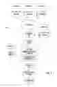 Fig. 02 - Unifying terms of interest from a dataset of electronic documents