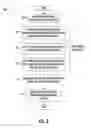 Fig. 05 - Unifying terms of interest from a dataset of electronic documents