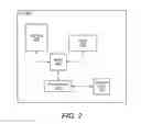 Fig. 03 - Construction and use of a virtual index server