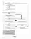 Fig. 05 - Construction and use of a virtual index server