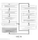 Fig. 07 - Construction and use of a virtual index server