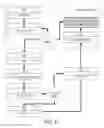 Fig. 10 - Construction and use of a virtual index server