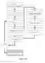 Fig. 14 - Construction and use of a virtual index server