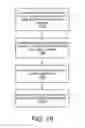 Fig. 19 - Construction and use of a virtual index server