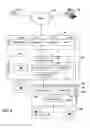 Fig. 03 - Resource-efficient record processing in unified automation platforms for robotic process automation