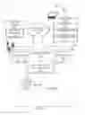 Fig. 02 - Multiple taxonomy based searching and categorization