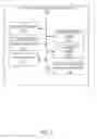 Fig. 03 - Multiple taxonomy based searching and categorization