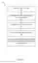 Fig. 04 - Multiple taxonomy based searching and categorization