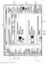 Fig. 09 - Multiple taxonomy based searching and categorization