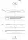 Fig. 01 - Method and system for contextualizing process data
