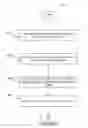 Fig. 08 - Method and system for contextualizing process data