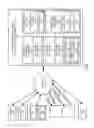 Fig. 02 - Adverse information based ontology reinforcement