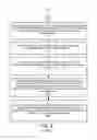 Fig. 10 - Adverse information based ontology reinforcement