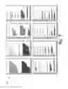 Fig. 09 - Categorical data transformation and clustering for machine learning using data repository systems