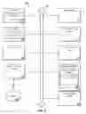 Fig. 06 - Data flood checking and improved performance of gaming processes