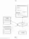 Fig. 02 - Systems and Methods for Adaptive Goal-Oriented Learning Paths