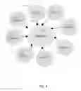 Fig. 07 - Systems and Methods for Adaptive Goal-Oriented Learning Paths