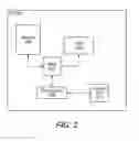 Fig. 03 - Data analytics via a virtual index server