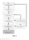 Fig. 05 - Data analytics via a virtual index server