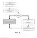 Fig. 09 - Data analytics via a virtual index server