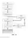 Fig. 16 - Data analytics via a virtual index server