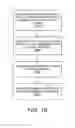 Fig. 19 - Data analytics via a virtual index server