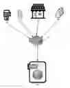 Fig. 01 - Autonomous and dynamic generation of a living website for continuous user engagement