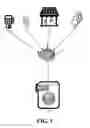 Fig. 02 - Autonomous and dynamic generation of a living website for continuous user engagement