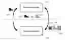 Fig. 01 - Method for designing a piece of apparel in particular for designing an upper of a shoe