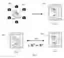 Fig. 07 - Method for designing a piece of apparel in particular for designing an upper of a shoe