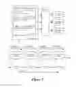 Fig. 04 - Event-driven design simulation