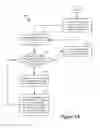 Fig. 25 - Event-driven design simulation