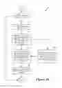 Fig. 27 - Event-driven design simulation